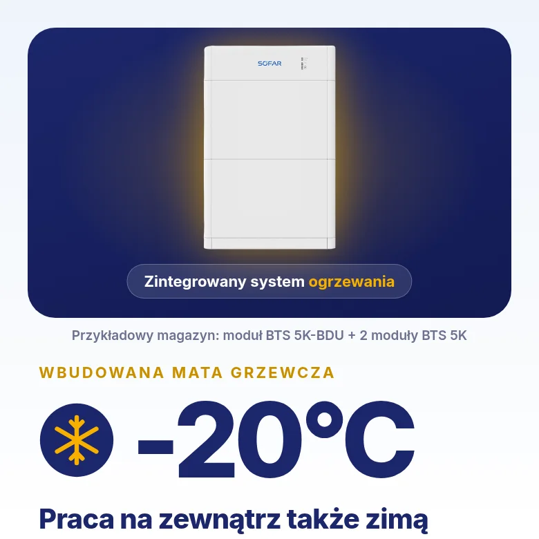 Przykładowy magazyn SOFAR BTS 5K (moduł sterujący BTS 5K-BDU + 2 moduły BTS 5K) ze zintegrowanym systemem ogrzewania – praca do -20°C