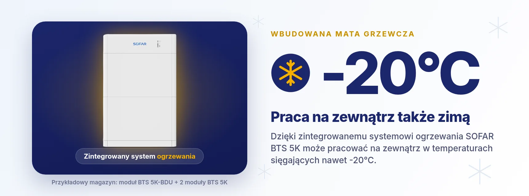 Przykładowy magazyn SOFAR BTS 5K (moduł sterujący BTS 5K-BDU + 2 moduły BTS 5K) ze zintegrowanym systemem ogrzewania – praca do -20°C