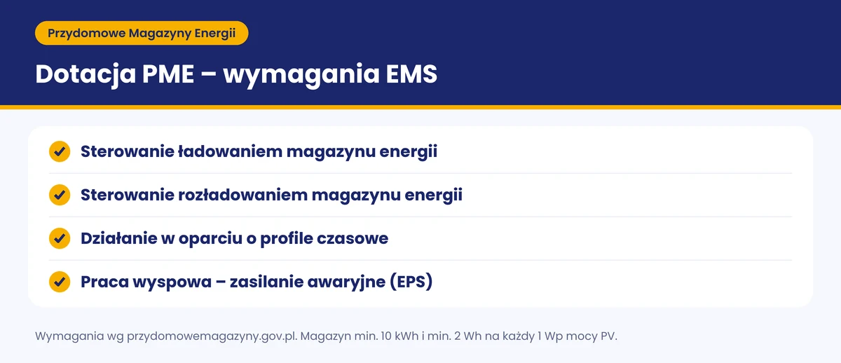 Dotacja PME – wymagania EMS: sterowanie ładowaniem, sterowanie rozładowaniem, profile czasowe, praca wyspowa