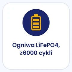 Ogniwa LiFePO4, ≥6000 cykli