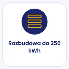 Rozbudowa do 256 kWh