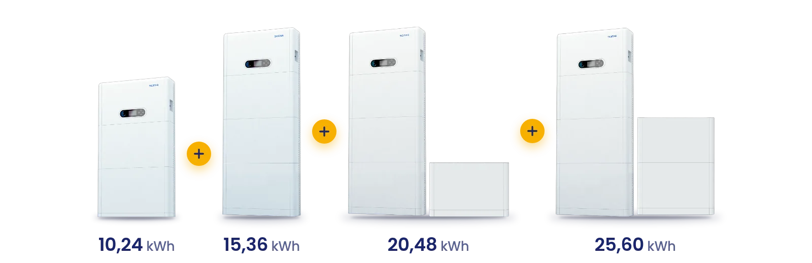 SOFAR PowerAll z 2, 3, 4 i 5 modułami BTS 5K – od 10,24 do 25,60 kWh; od 20,48 kWh w dwóch słupkach obok siebie