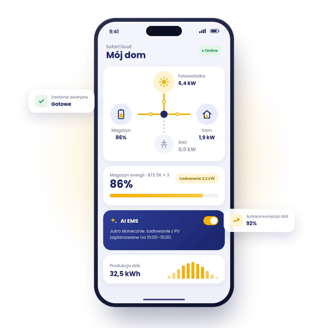 Aplikacja SofarCloud na smartfonie – wizualizacja