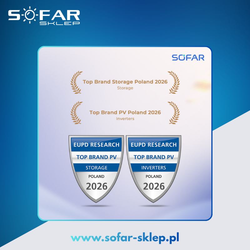 EUPD Research potwierdza! Sofar to nr 1 w Polsce!